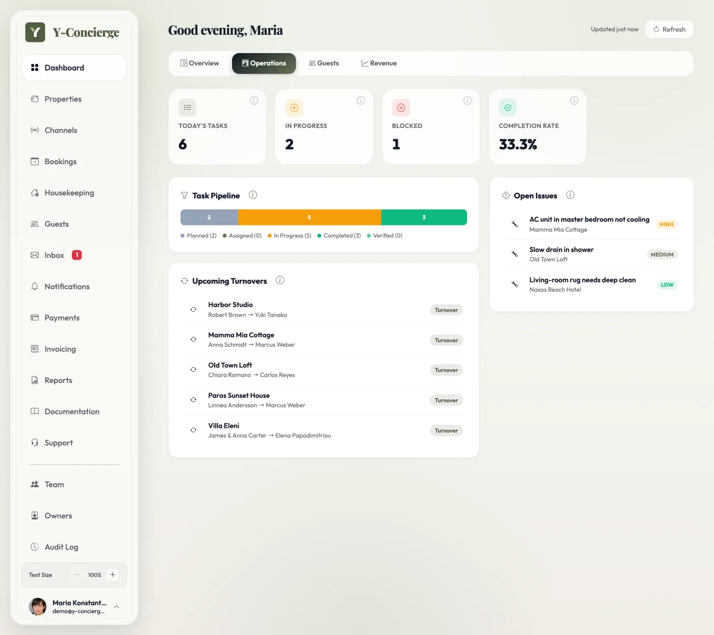 Operations dashboard showing today's tasks, blocked items, upcoming turnovers, and open maintenance issues